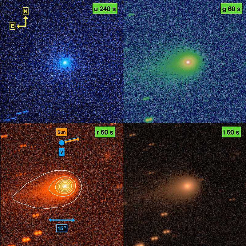 Imagens de campo profundo de 3I/ATLAS, capturadas pelo telescópio Gemini Sul em 27 de agosto de 2025. Os diferentes painéis mostram imagens nas bandas espectrais u (superior esquerda), g (superior direita), r (inferior esquerda) e i (inferior direita), que vão de comprimentos de onda curtos a longos, centrados em 0,365; 0,467; 0,616 e 0,747 micrômetros, respectivamente. As imagens mostram a primeira evidência de uma cauda em forma de lágrima na direção anti-solar em 3I/ATLAS. Crédito: B. Bolin et al., 2025.