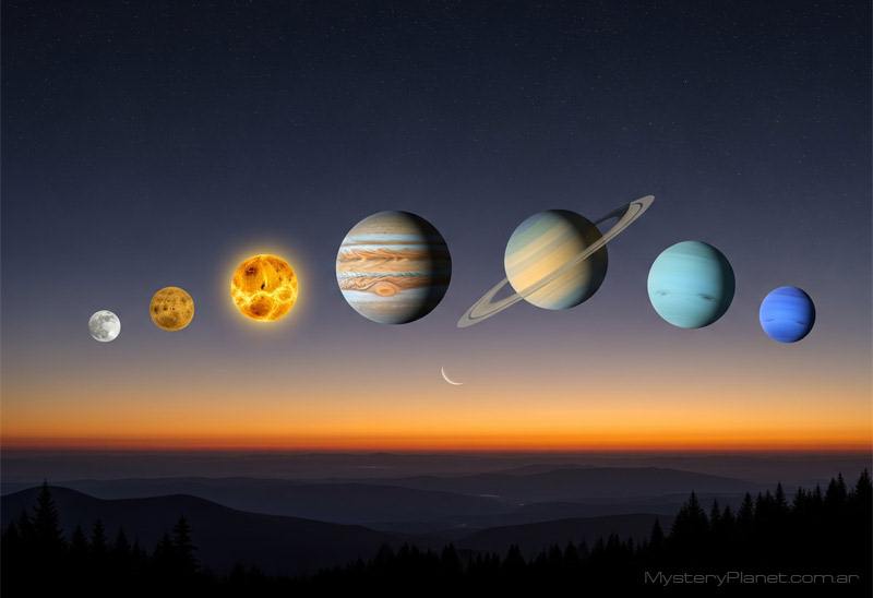 Seis planetas se alinham no céu antes do amanhecer a partir de 10 de agosto