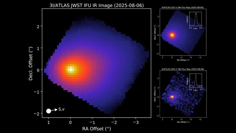 O Telescópio James Webb revela a estranha atmosfera do Comet 3i/Atlas Interestelar