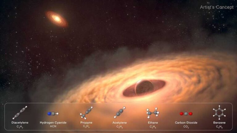 Telescópio Webb observa disco rico em carbono ao redor do exoplaneta CT Cha B