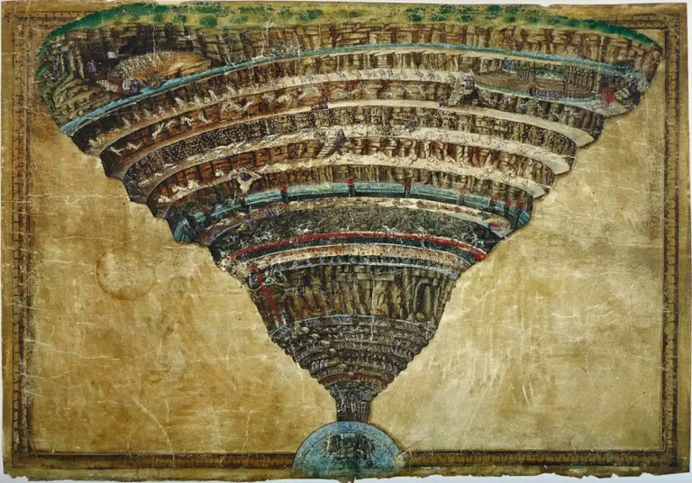 Mapa do Inferno de Botticelli (c. 1480–1495), diagrama detalhado do “Inferno” de Dante que mostra a estrutura em forma de funil do submundo. Fonte: Domínio Público.